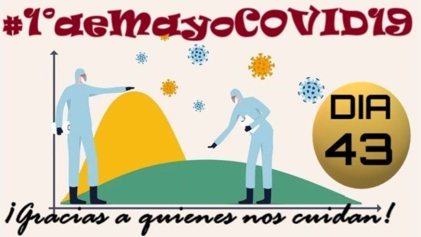 Apuntes de una pandemia: día 43